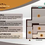 Citypark Flat * Budapest